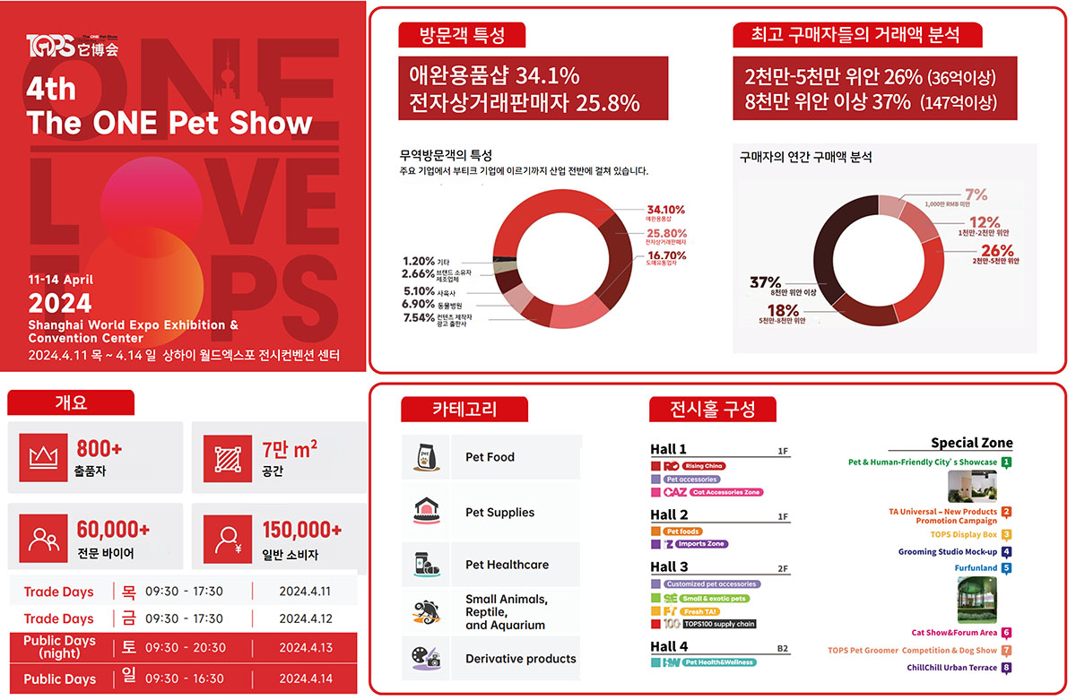 더원펫쇼1200.jpg